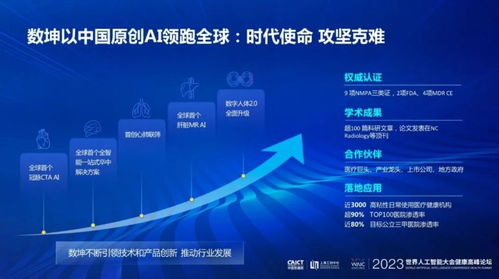 智慧醫療新里程碑 數坤科技Aspect評分產品獲三類醫療器械認證，引領精準診療新范式